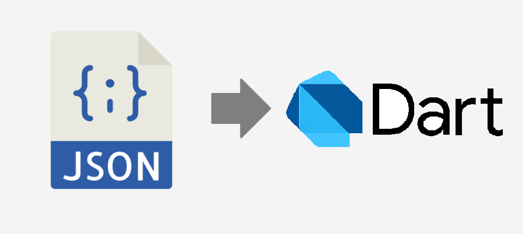JSON to Dart Classes Online Converter - Json2CSharp Toolkit