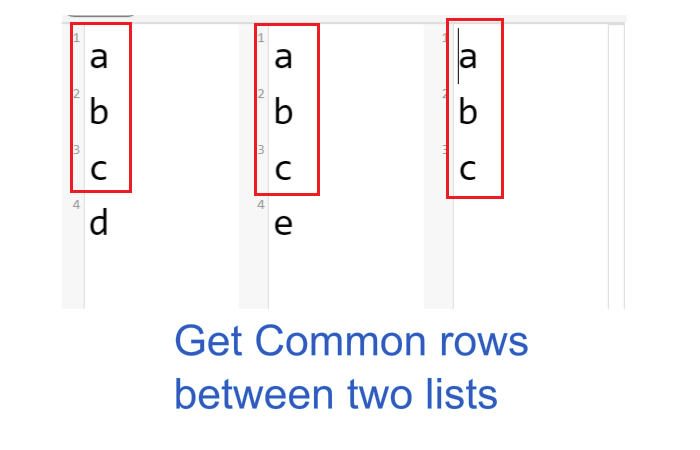 Inner Join on Two Lists